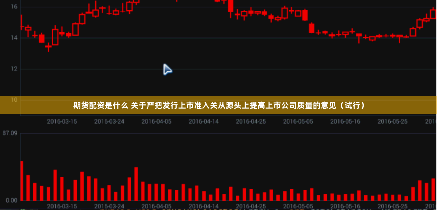 期货配资是什么 关于严把发行上市准入关从源头上提高上市公司质量的意见（试行）